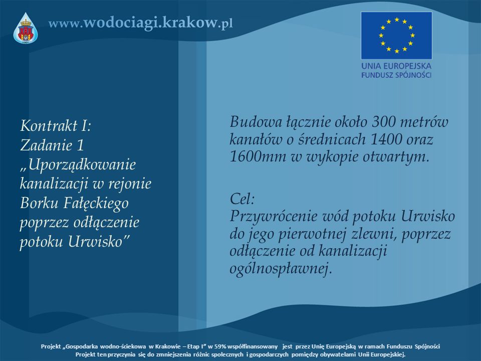 Kontrakt I: Zadanie 1 „Uporządkowanie kanalizacji w rejonie Borku Fałęckiego poprzez odłączenie potoku Urwisko
