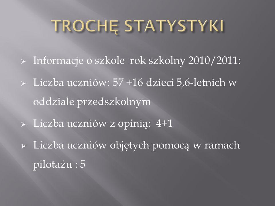 TROCHĘ STATYSTYKI Informacje o szkole rok szkolny 2010/2011: