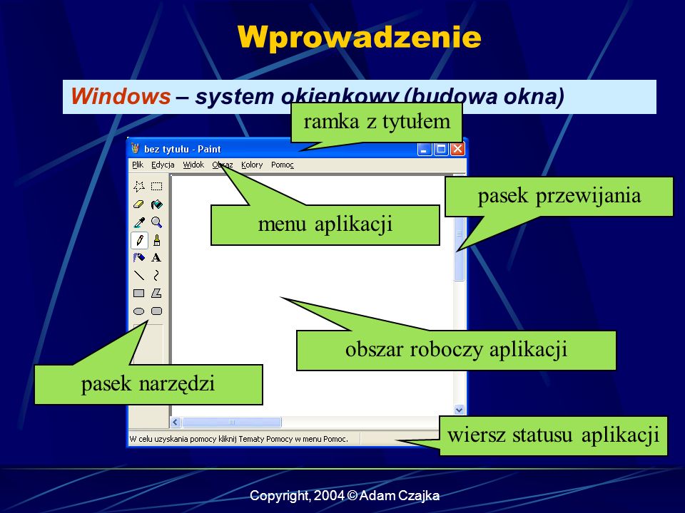 Wprowadzenie Windows – system okienkowy (budowa okna) ramka z tytułem
