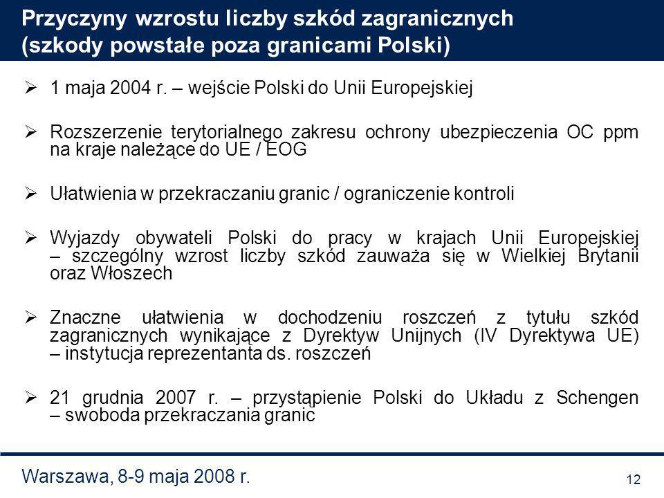 Przyczyny wzrostu liczby szkód zagranicznych (szkody powstałe poza granicami Polski)
