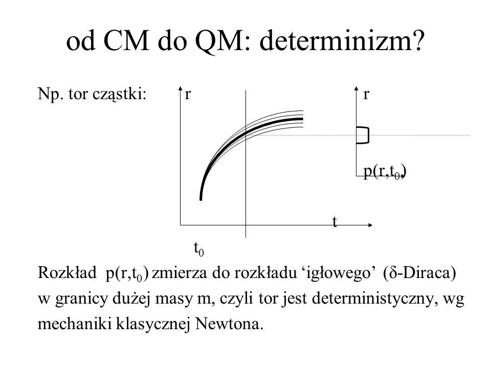 od CM do QM: determinizm