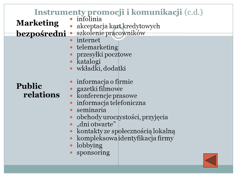 Instrumenty promocji i komunikacji (c.d.)
