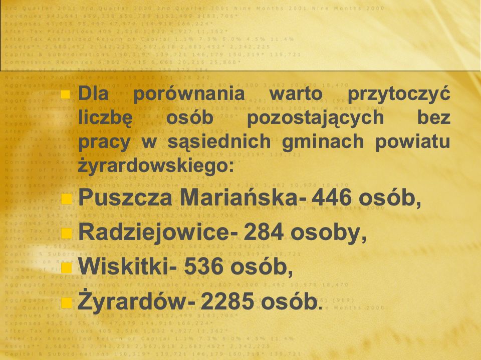 Puszcza Mariańska- 446 osób, Radziejowice- 284 osoby,