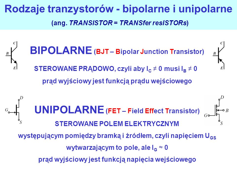 BIPOLARNE (BJT – Bipolar Junction Transistor)