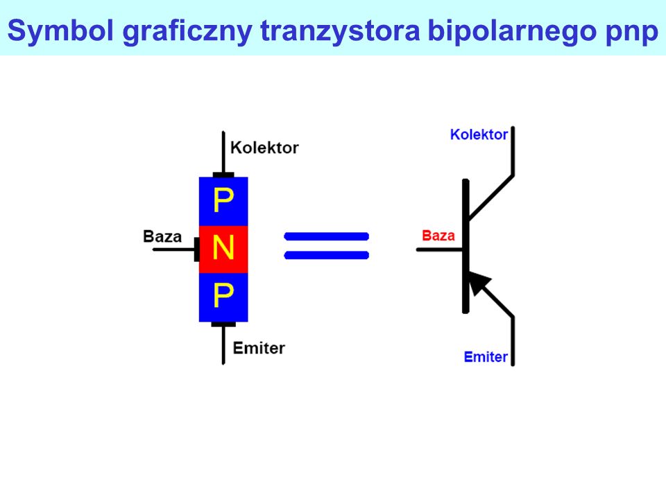 Symbol graficzny tranzystora bipolarnego pnp
