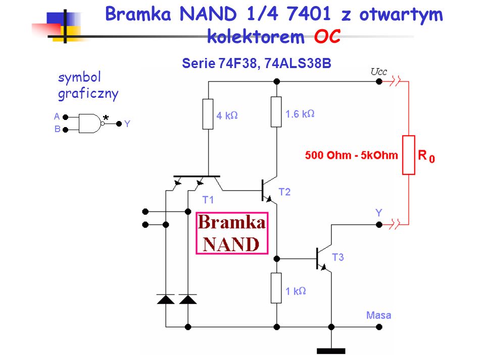 Bramka NAND 1/ z otwartym kolektorem OC