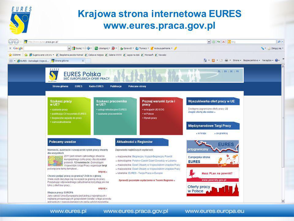 Krajowa strona internetowa EURES