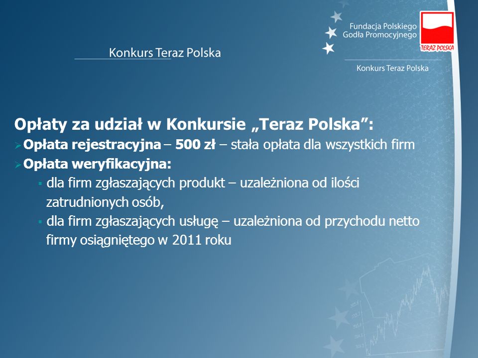 Opłaty za udział w Konkursie „Teraz Polska :