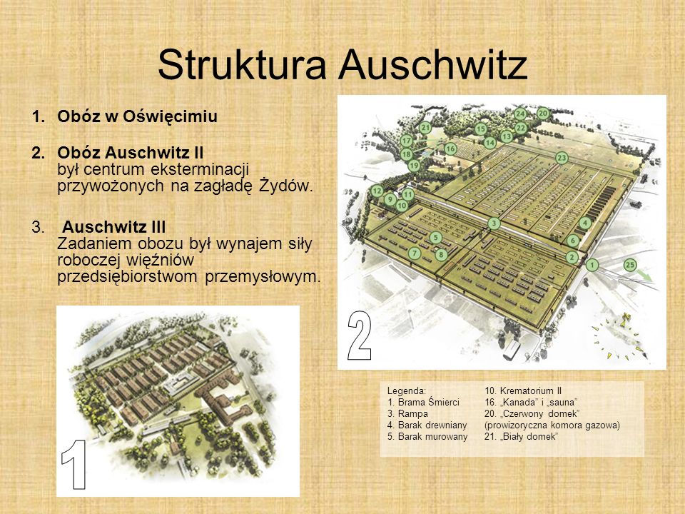 Struktura Auschwitz 2 1 Legenda: Obóz w Oświęcimiu