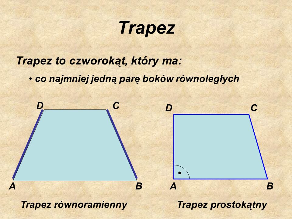 Trapez Trapez to czworokąt, który ma:
