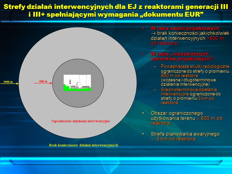 Strefy działań interwencyjnych dla EJ z reaktorami generacji III i III+ spełniającymi wymagania „dokumentu EUR