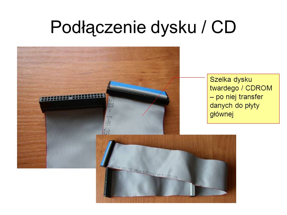 Podłączenie dysku / CD Szelka dysku twardego / CDROM – po niej transfer danych do płyty głównej