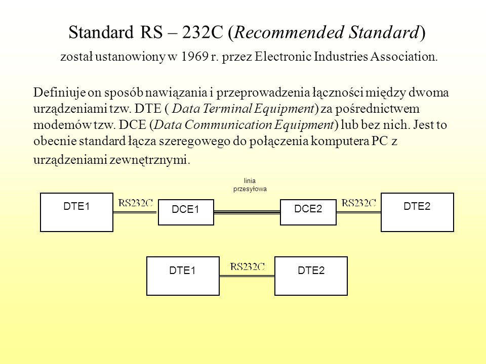 Standard RS – 232C (Recommended Standard) został ustanowiony w 1969 r