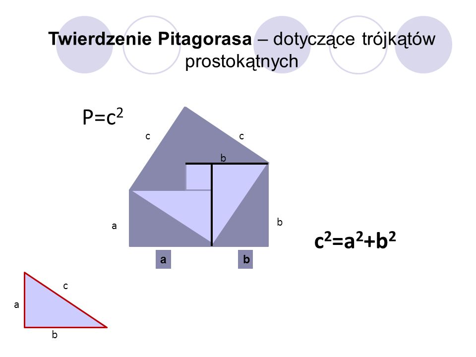 Twierdzenie Pitagorasa – dotyczące trójkątów prostokątnych