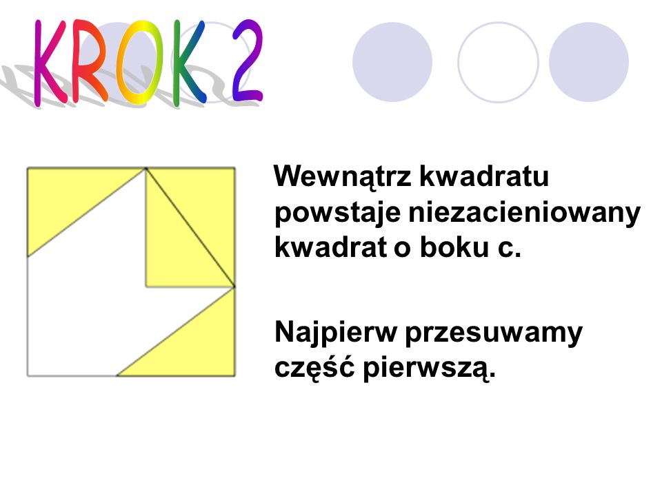 KROK 2 Wewnątrz kwadratu powstaje niezacieniowany kwadrat o boku c.