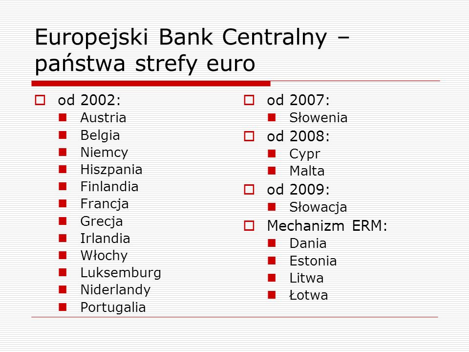 Europejski Bank Centralny – państwa strefy euro