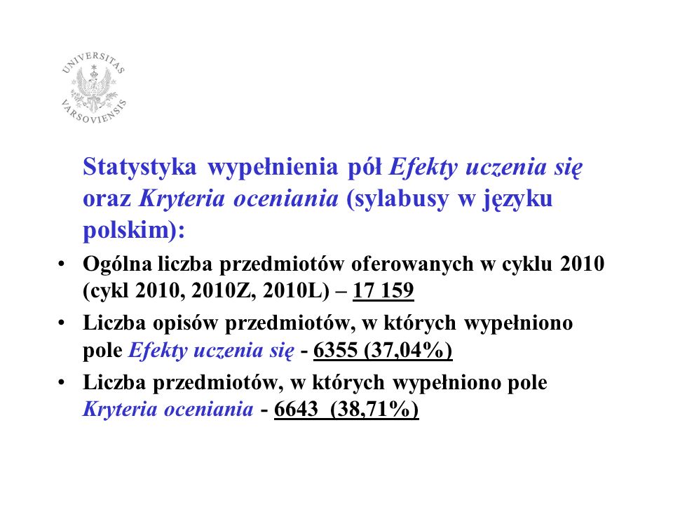 Statystyka wypełnienia pół Efekty uczenia się oraz Kryteria oceniania (sylabusy w języku polskim):