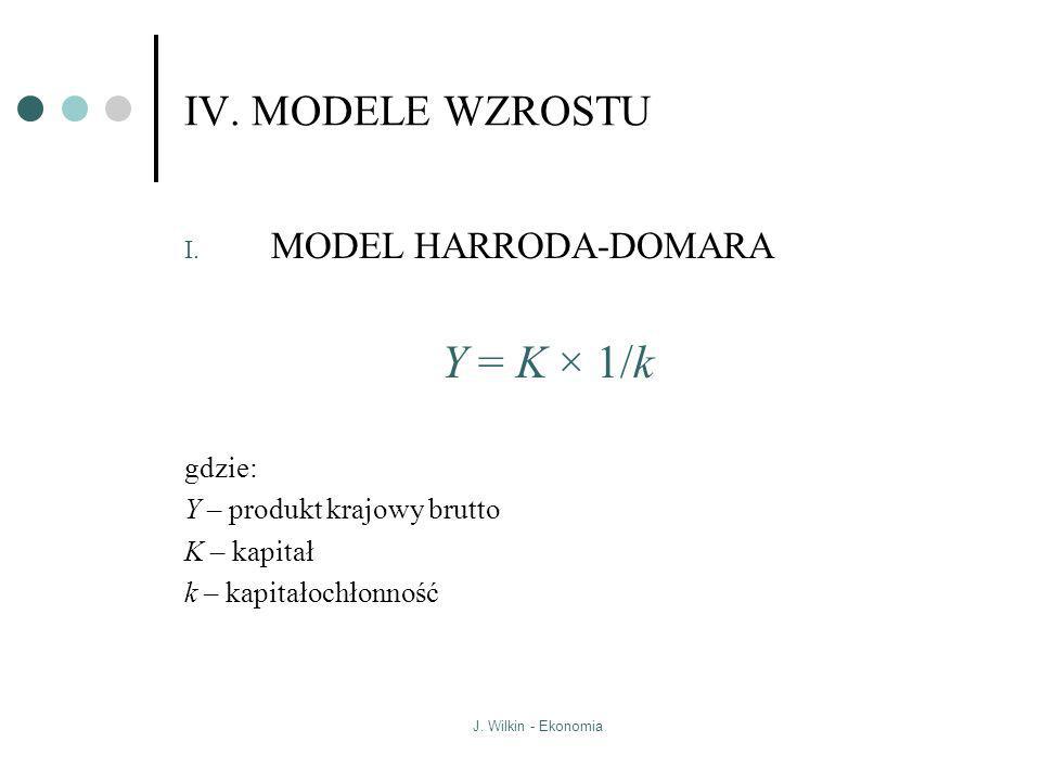 Y = K × 1/k IV. MODELE WZROSTU MODEL HARRODA-DOMARA gdzie:
