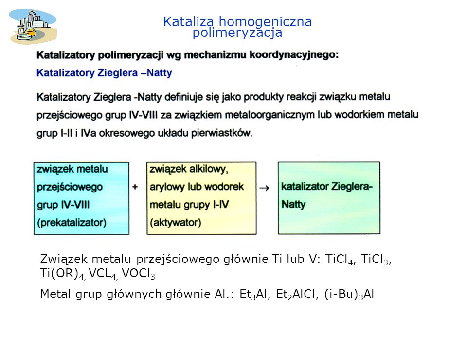 Kataliza homogeniczna polimeryzacja