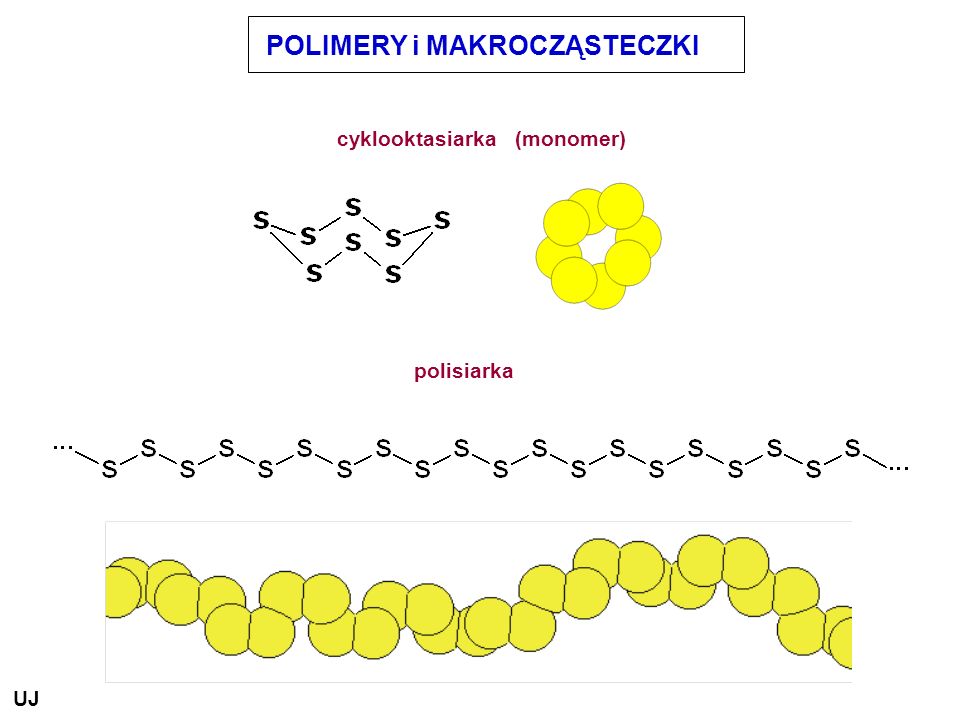 cyklooktasiarka (monomer)