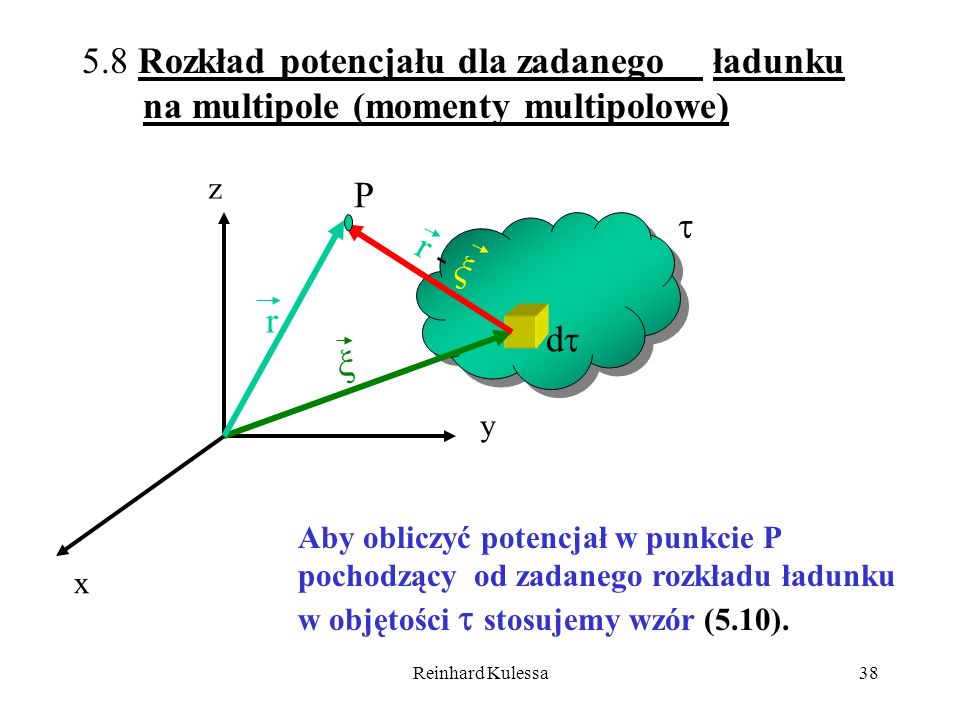 5.8 Rozkład potencjału dla zadanego ładunku na multipole (momenty multipolowe)