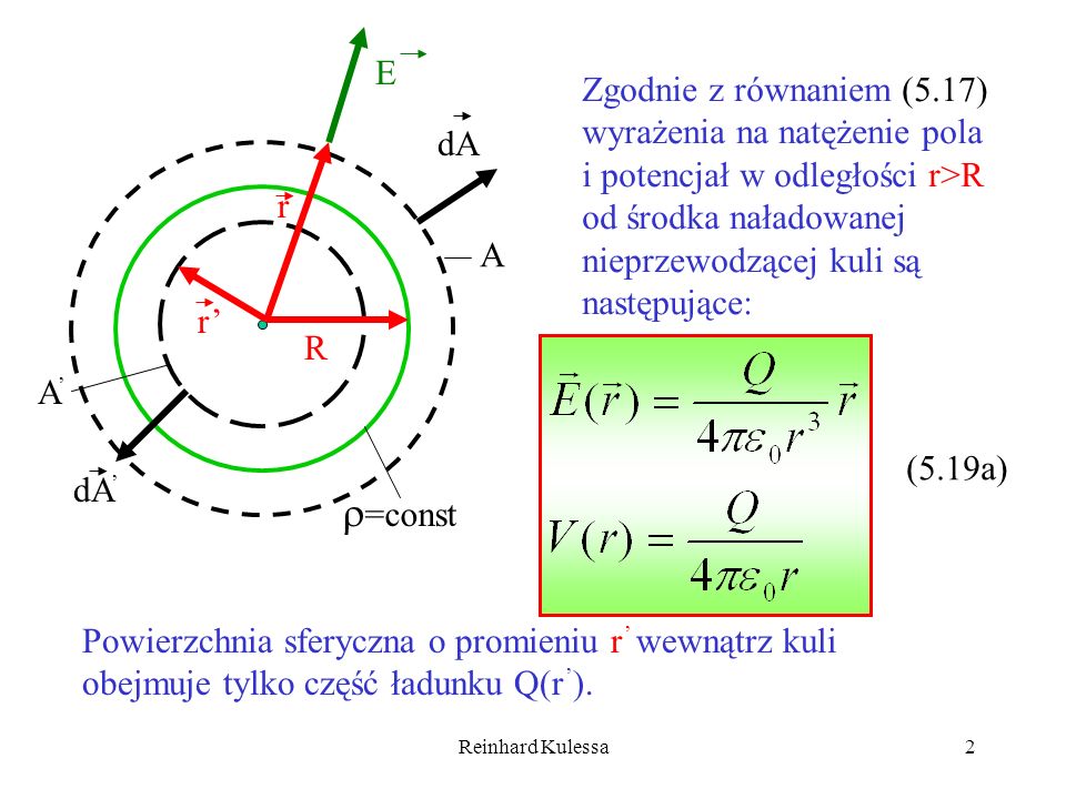 E Zgodnie z równaniem (5.17) wyrażenia na natężenie pola i potencjał w odległości r>R od środka naładowanej nieprzewodzącej kuli są następujące: