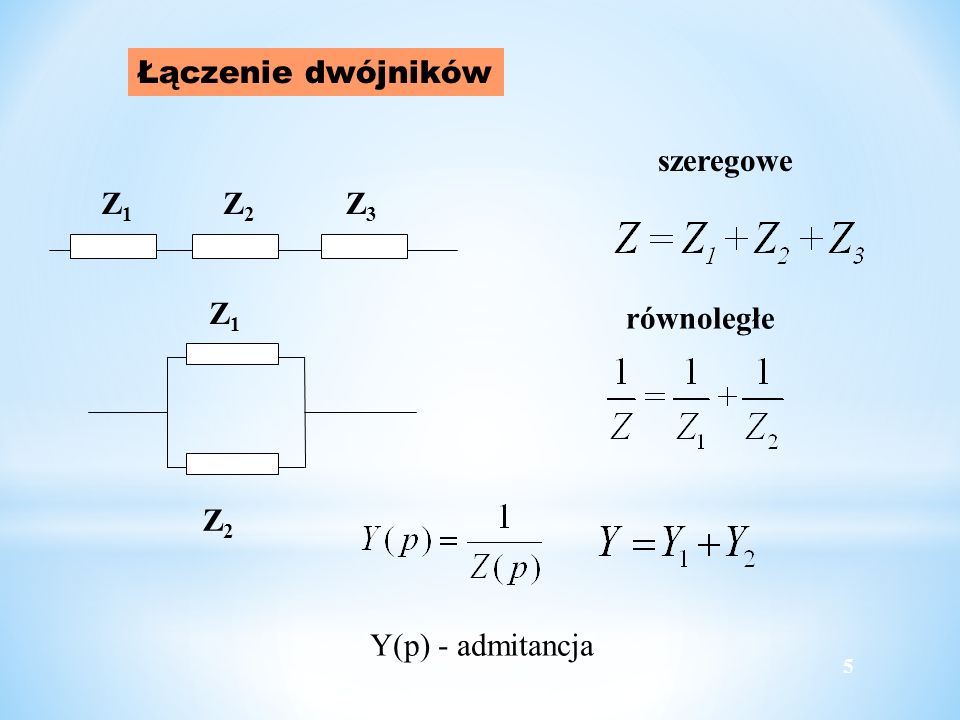 Łączenie dwójników szeregowe Z1 Z2 Z3 Z1 Z2 równoległe Y(p) - admitancja