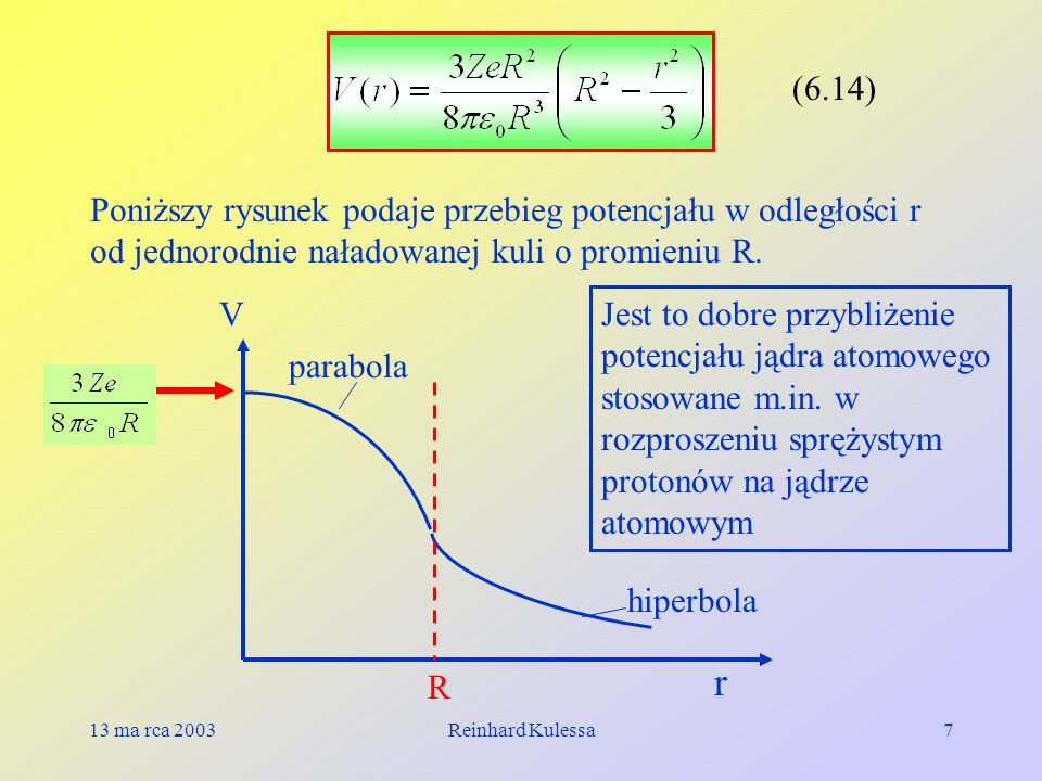 (6.14) Poniższy rysunek podaje przebieg potencjału w odległości r od jednorodnie naładowanej kuli o promieniu R.