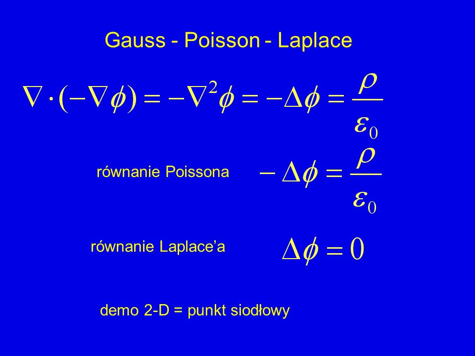 Gauss - Poisson - Laplace