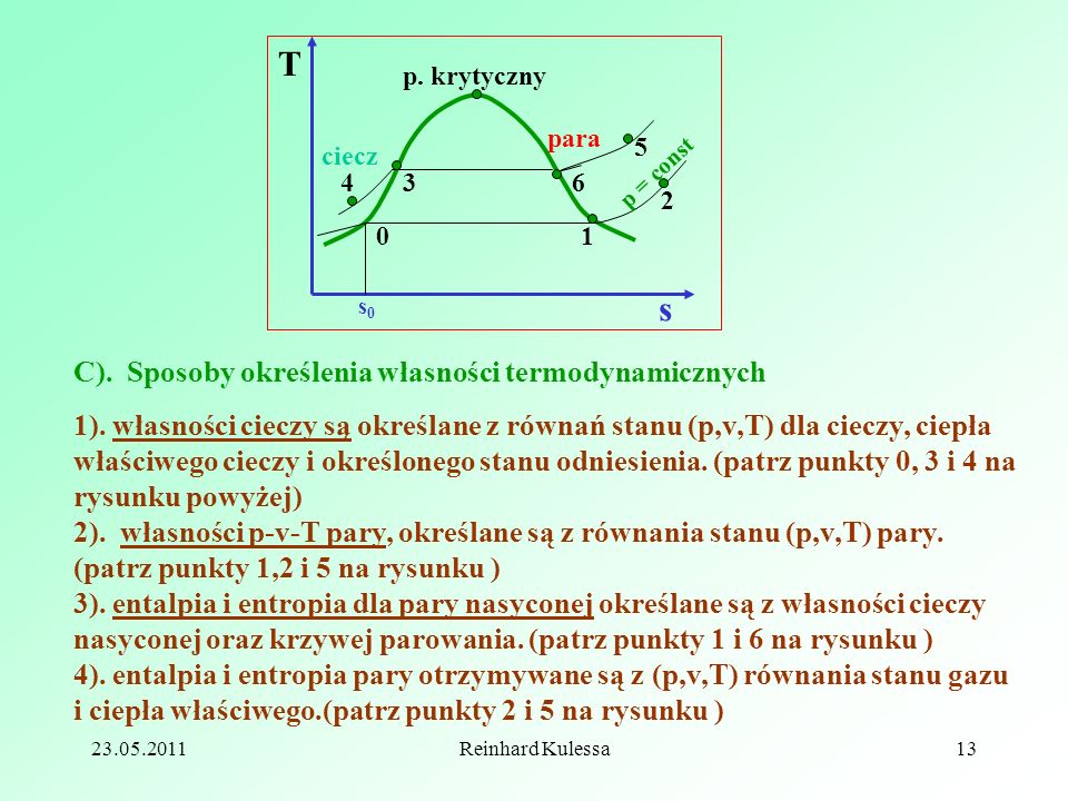 T s C). Sposoby określenia własności termodynamicznych