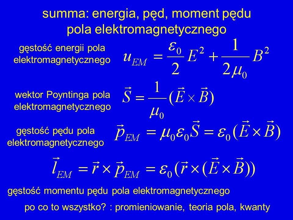 summa: energia, pęd, moment pędu pola elektromagnetycznego