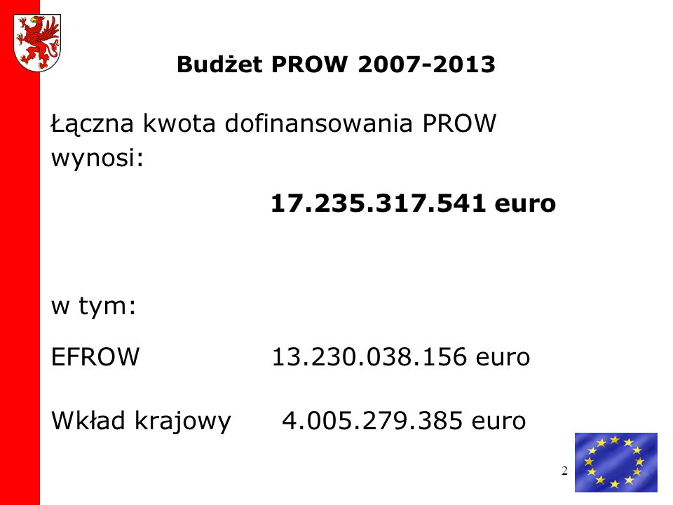 Łączna kwota dofinansowania PROW wynosi: euro
