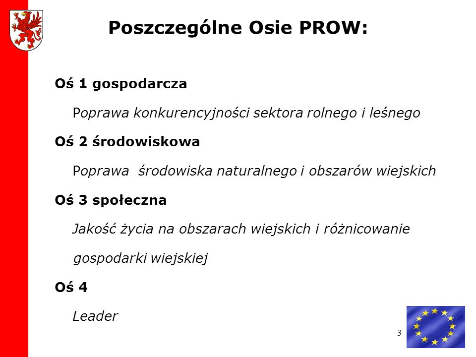Poszczególne Osie PROW: