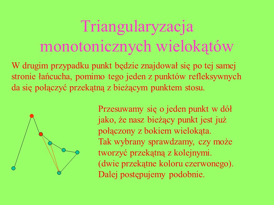 Triangularyzacja monotonicznych wielokątów