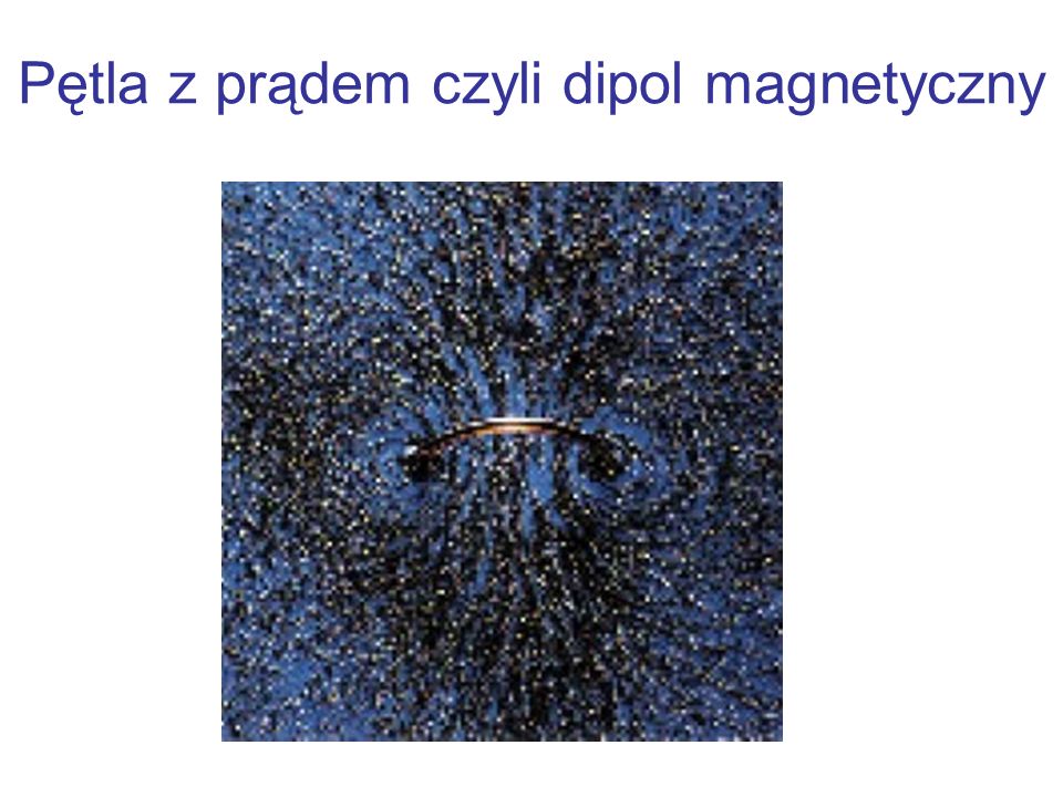Pętla z prądem czyli dipol magnetyczny