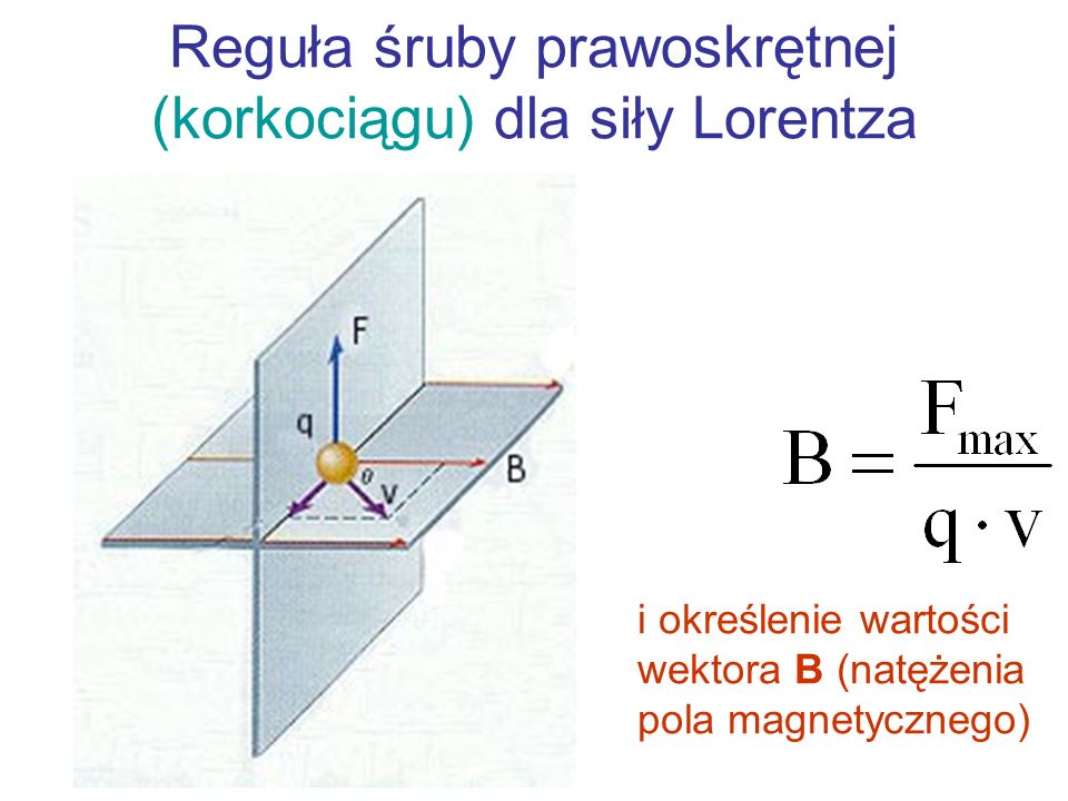 Reguła śruby prawoskrętnej (korkociągu) dla siły Lorentza