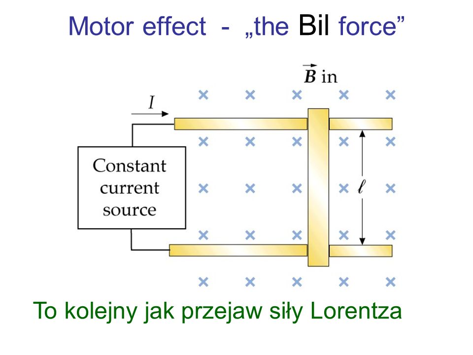 Motor effect - „the Bil force