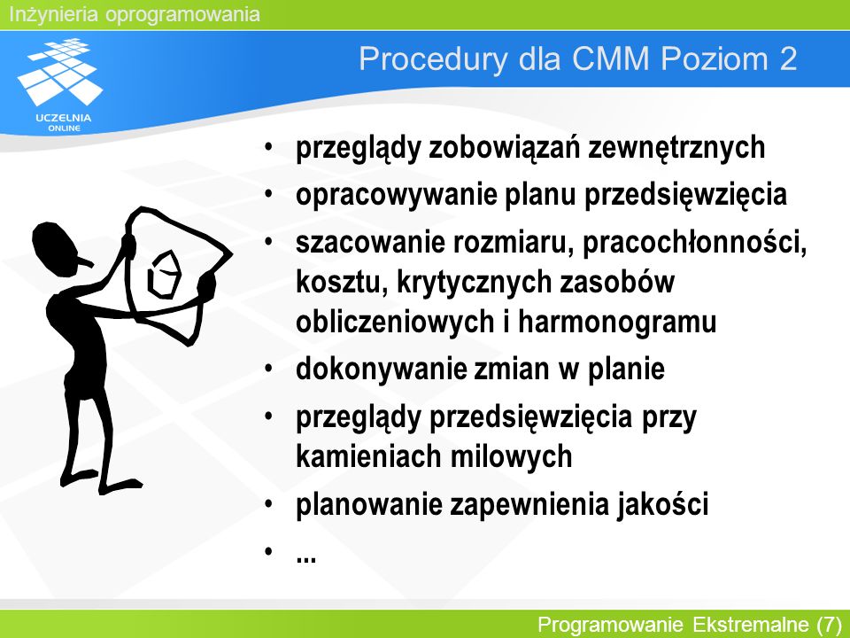 Procedury dla CMM Poziom 2