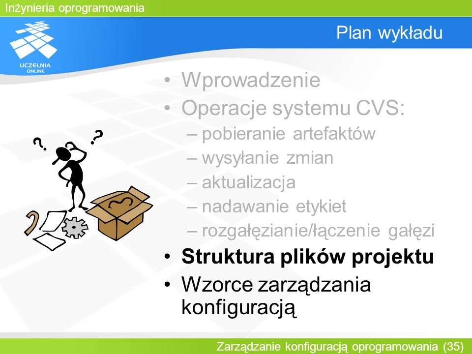 Struktura plików projektu Wzorce zarządzania konfiguracją