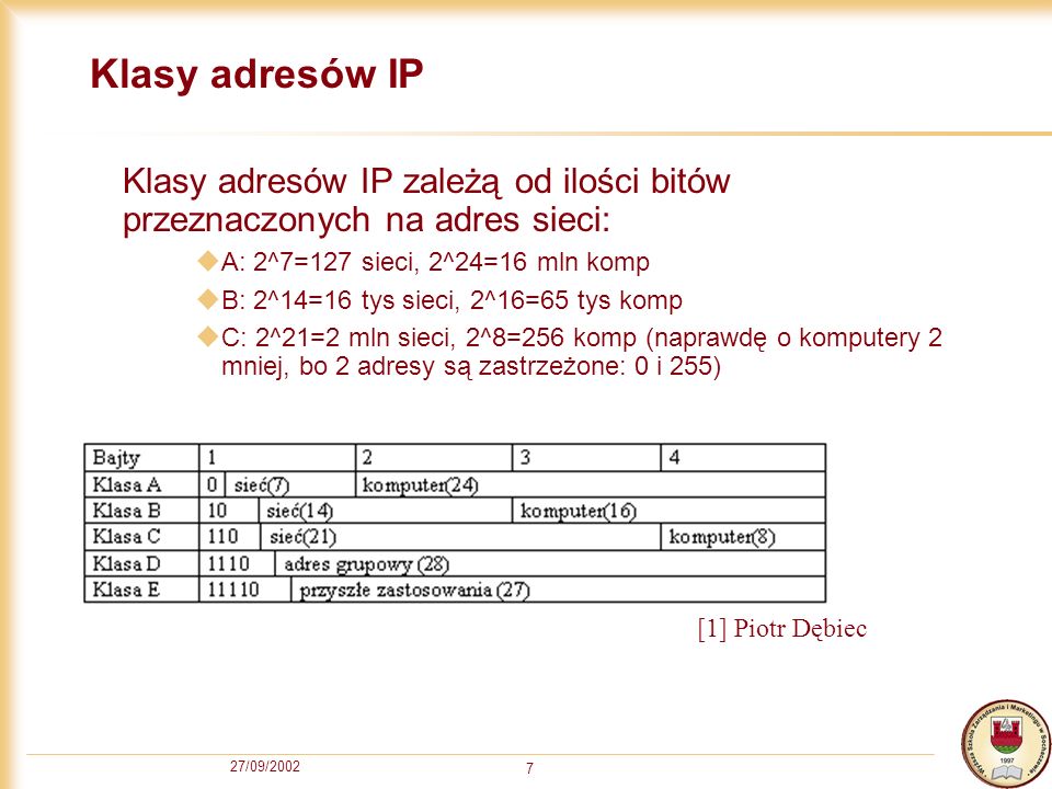 Klasy adresów IP Klasy adresów IP zależą od ilości bitów przeznaczonych na adres sieci: A: 2^7=127 sieci, 2^24=16 mln komp.