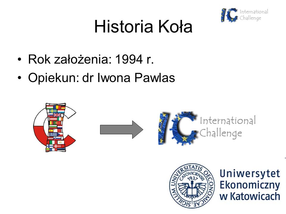 Historia Koła Rok założenia: 1994 r. Opiekun: dr Iwona Pawlas
