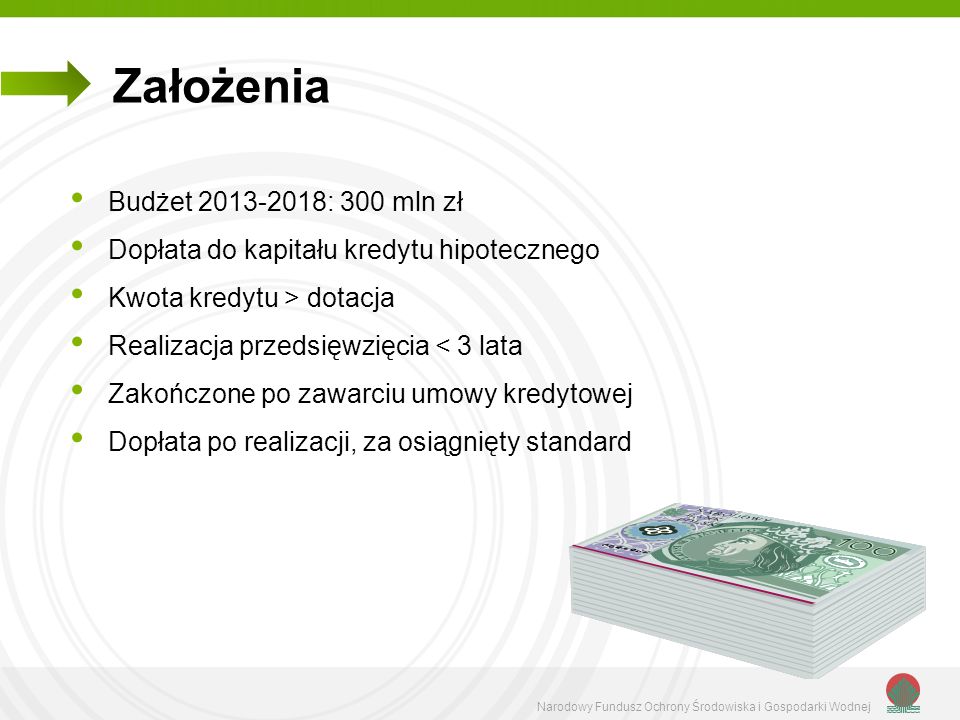 Założenia Budżet : 300 mln zł