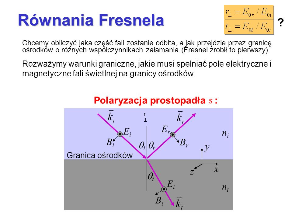 Równania Fresnela Polaryzacja prostopadła s : ni nt qi qr qt Ei Bi