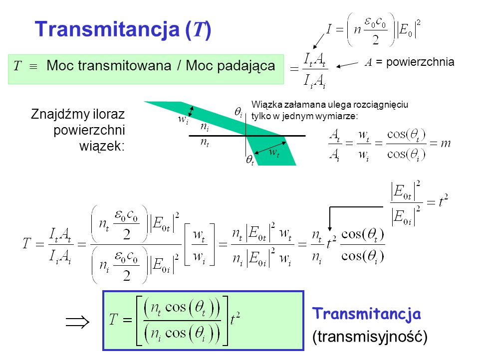 Transmitancja (T) Transmitancja (transmisyjność)