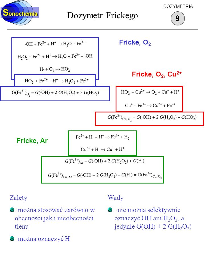Dozymetr Frickego Sonochemia 9 Fricke, O2 Fricke, O2, Cu2+ Fricke, Ar