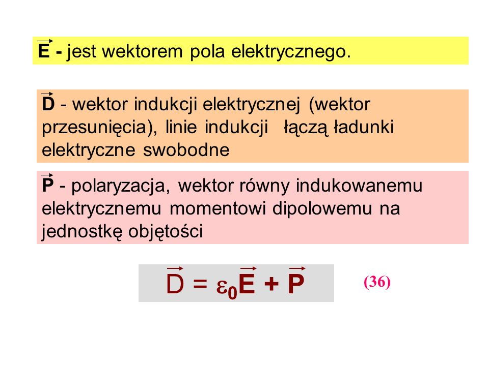 D = 0E + P E - jest wektorem pola elektrycznego.