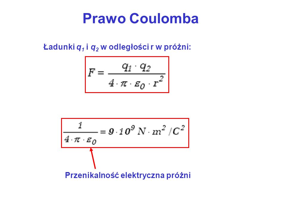Prawo Coulomba Ładunki q1 i q2 w odległości r w próżni: