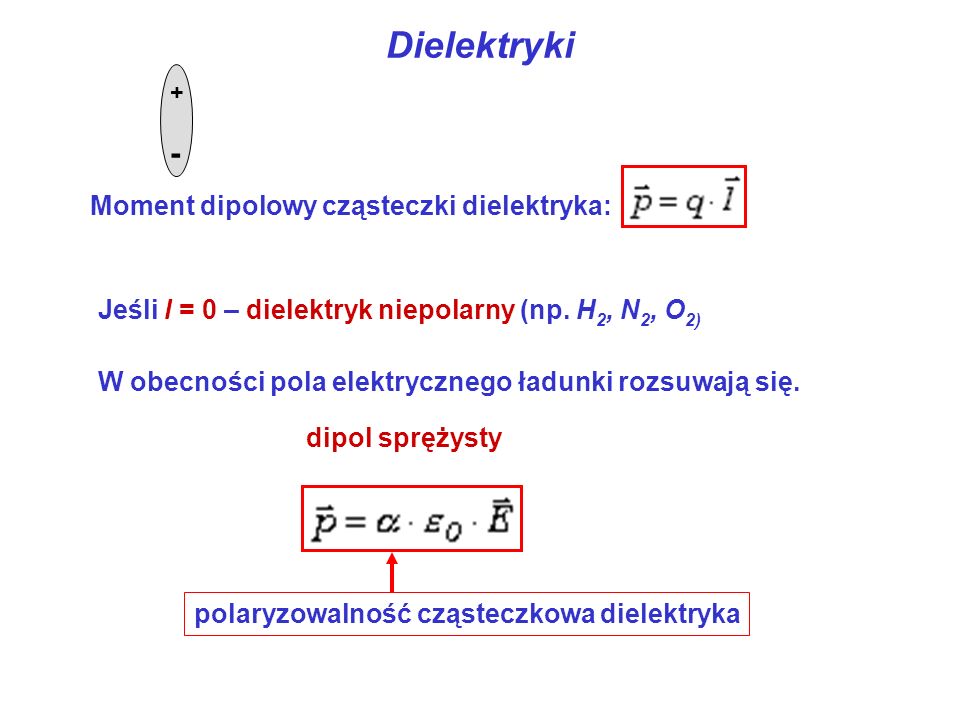 Dielektryki - Moment dipolowy cząsteczki dielektryka: