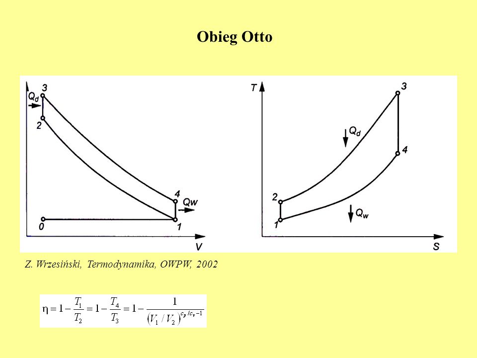 Obieg Otto Z. Wrzesiński, Termodynamika, OWPW, 2002