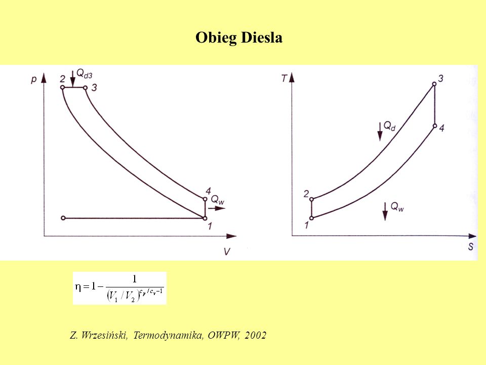 Obieg Diesla Z. Wrzesiński, Termodynamika, OWPW, 2002